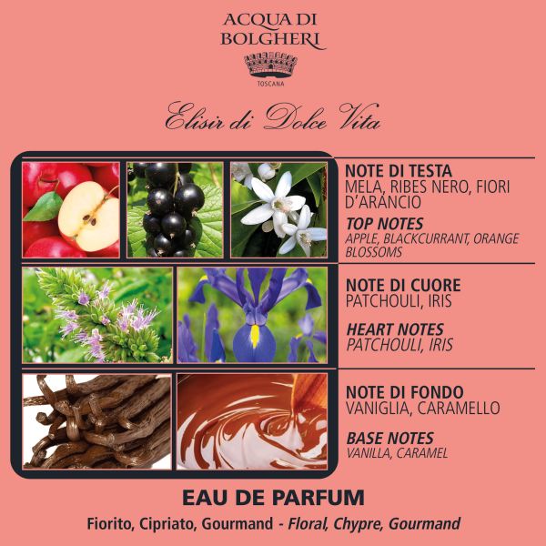 ACQUA DI BOLGHERI Elisir di Dolce Vita Soy Wax Perfumed Candle