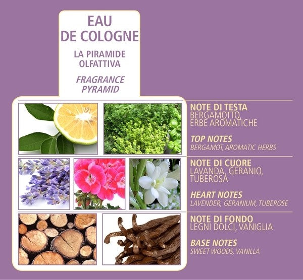 ACQUA DI BOLGHERI Lavanda Eterea Agua de Colonia 100 ml
